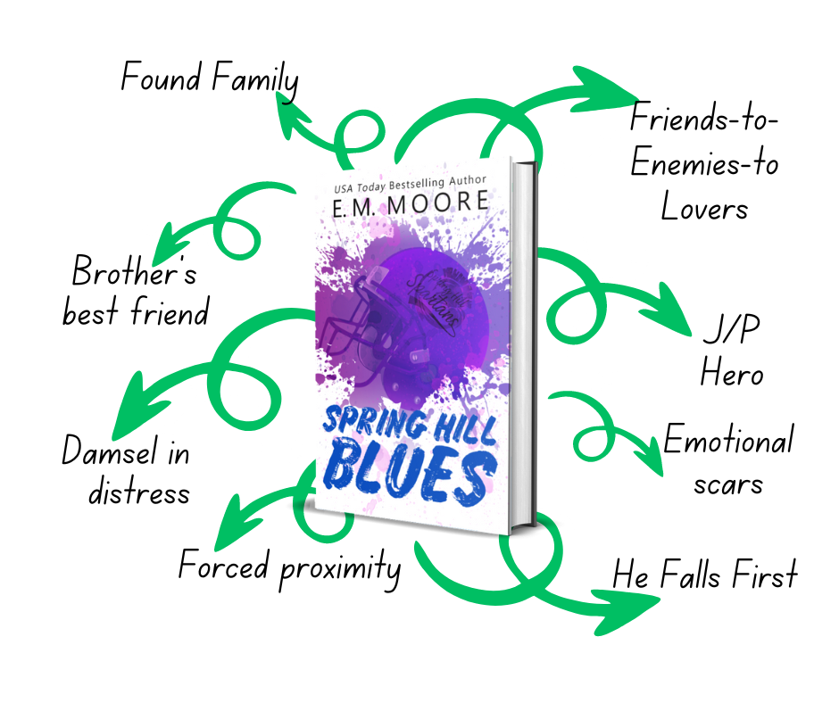 Spring Hill Blues Duet CHRISTMAS ORDER