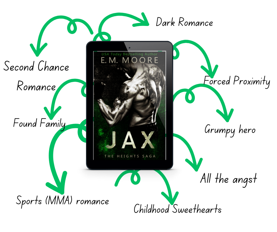 Heights Saga E-Book Bundle