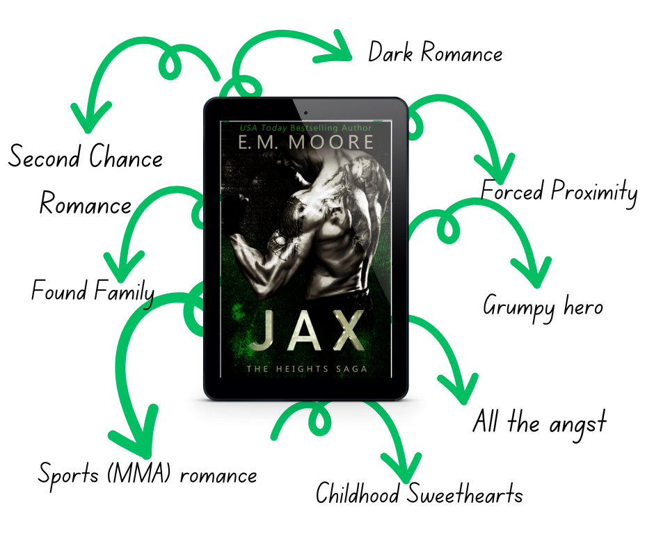 Jax: A Second Chance Dark Romance